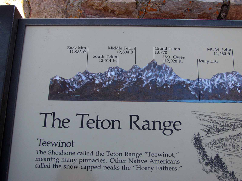 The Tetons